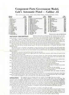 Colt_Government_Model-45_1968 brochure for A-1662-R-2